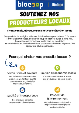 Nouveaux producteurs locaux